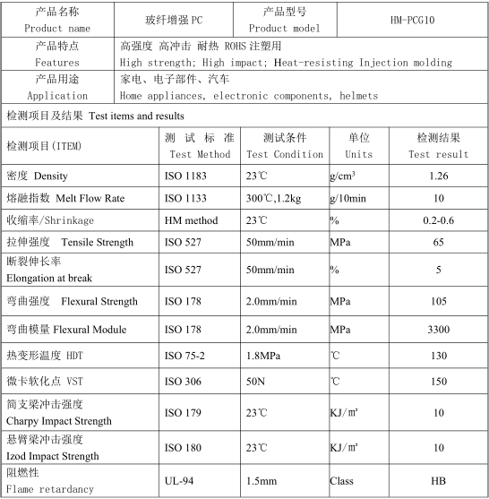 玻纖增強10%pc材料