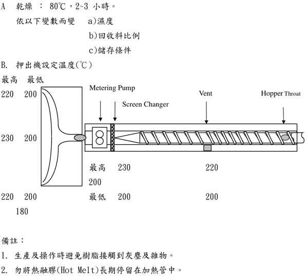 奇美PH-88SF是一款免洗杯、洗衣機內(nèi)殼、食品包裝材押出成型用材料
