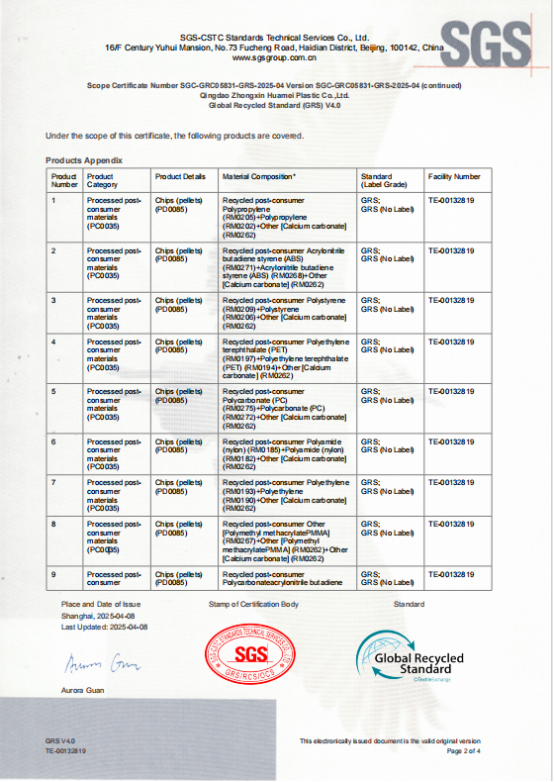青島中新華美塑料有限公司成功通過GRS 4.0認證 (2)