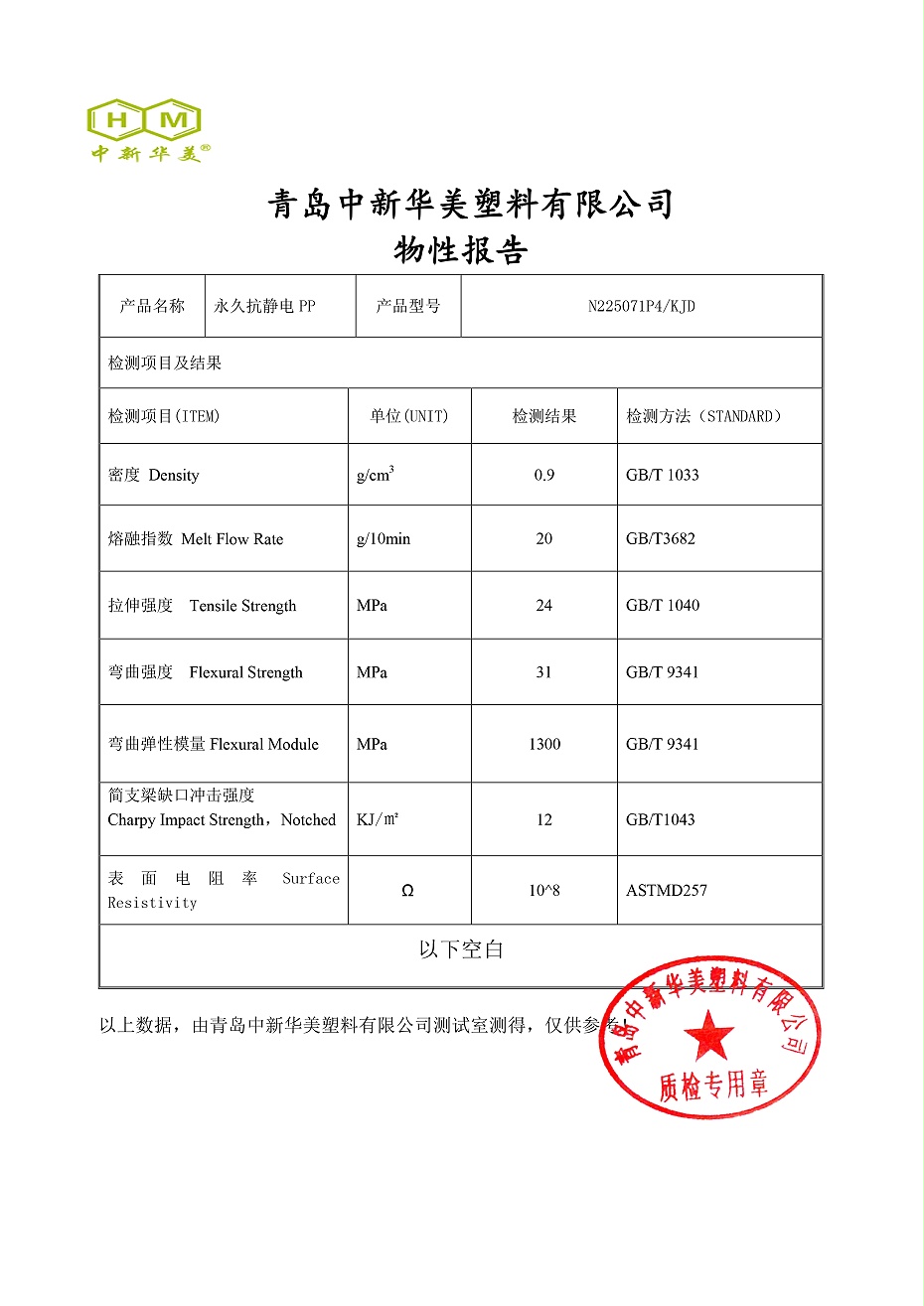 Datasheet-永久抗靜電N225071P4KJD