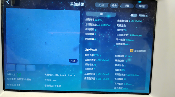 細(xì)胞計(jì)數(shù)儀結(jié)果圖細(xì)胞活率97.78%上海凈信